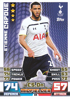 Etienne Capoue Tottenham Hotspur 2014/15 Topps Match Attax #69